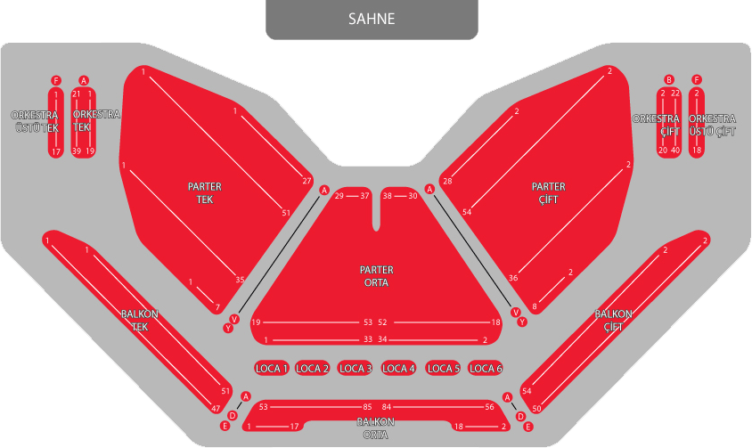 Select Section